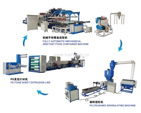 PS Food Container Production Line​​​​